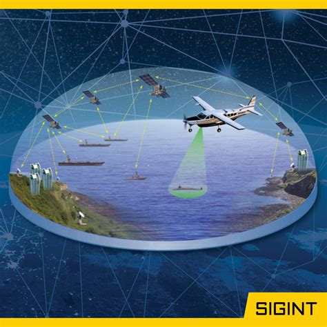 unified satellite phone interception system|Airborne SIGINT Solutions .